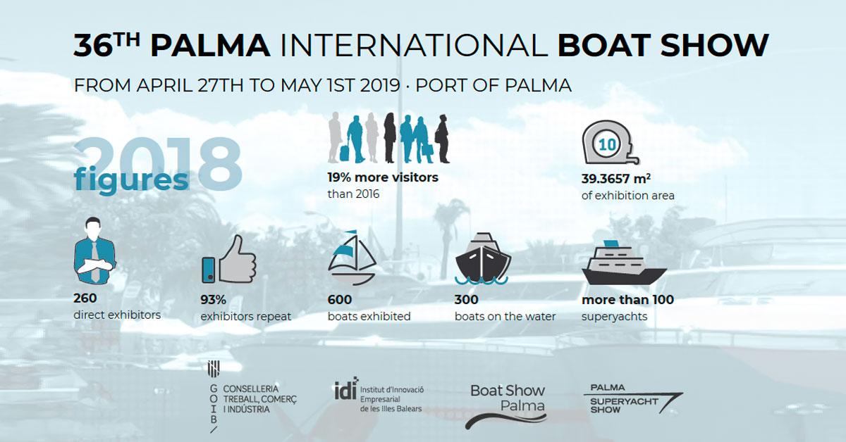 palma boat show 02